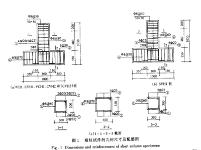鋼筋與碳纖維布的力學(xué)性能比較 行業(yè)新聞 第5張 鋼筋與碳纖維布的力學(xué)性能比較 行業(yè)新聞 第5張