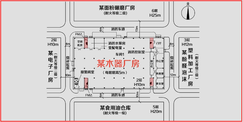廠房消防布局優(yōu)化案例分析 行業(yè)新聞 第4張 廠房消防布局優(yōu)化案例分析 行業(yè)新聞 第4張