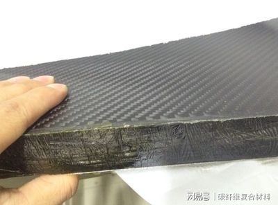 高溫環(huán)境下加固材料特性 行業(yè)新聞 第3張 高溫環(huán)境下加固材料特性 行業(yè)新聞 第3張