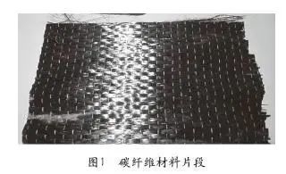 高溫環(huán)境下加固材料特性 行業(yè)新聞 第4張 高溫環(huán)境下加固材料特性 行業(yè)新聞 第4張