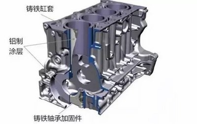 加固設(shè)計(jì)行業(yè)未來趨勢預(yù)測 行業(yè)新聞 第6張