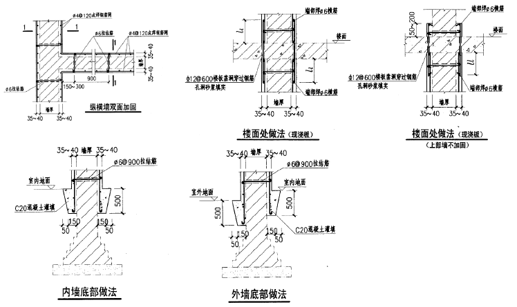 建筑加固考試歷年真題分析 行業(yè)新聞 第2張