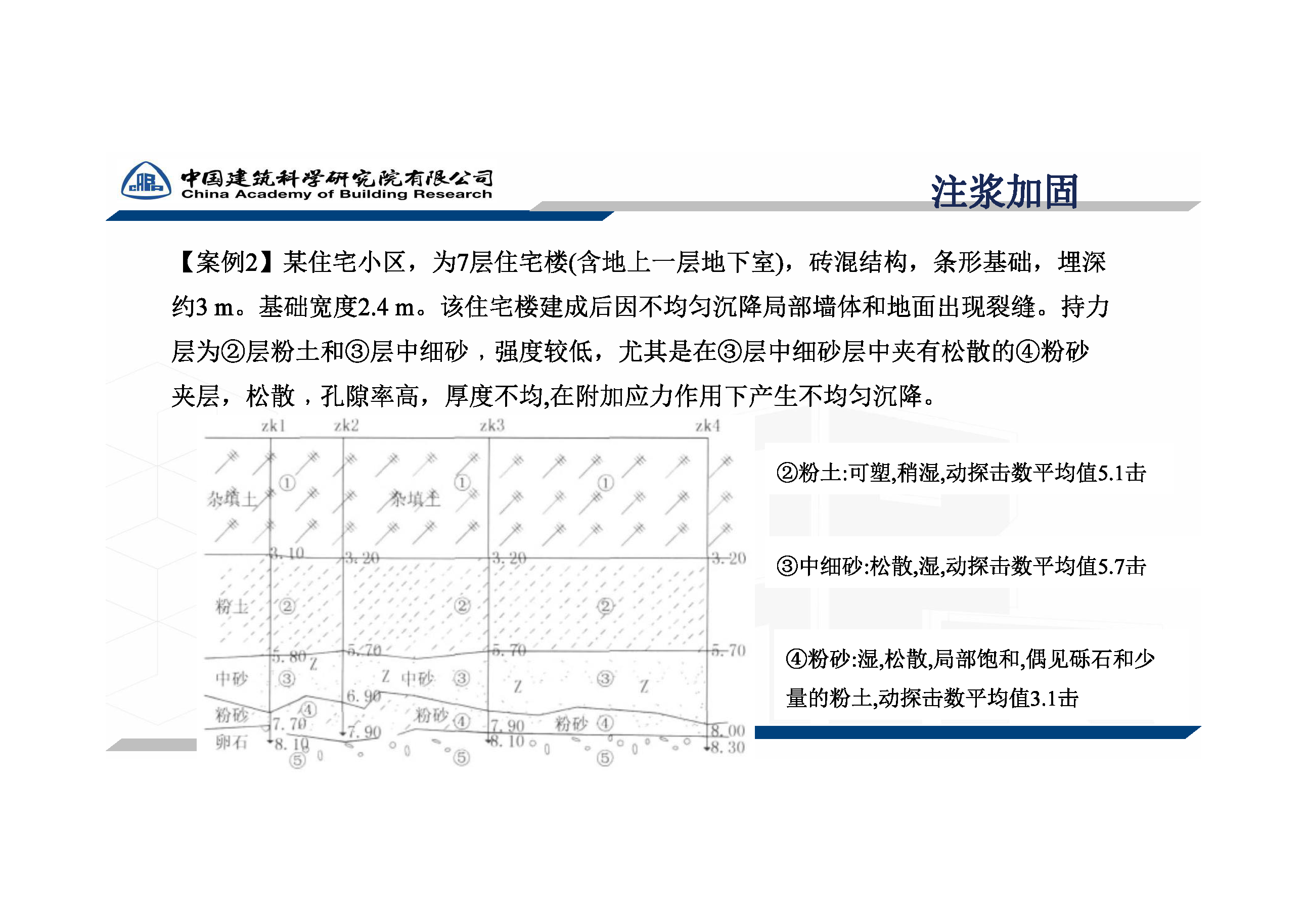 建筑加固考試歷年真題分析 行業(yè)新聞 第6張