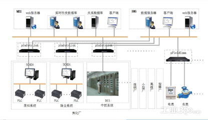 建筑安全管理信息化應(yīng)用案例 行業(yè)新聞 第4張