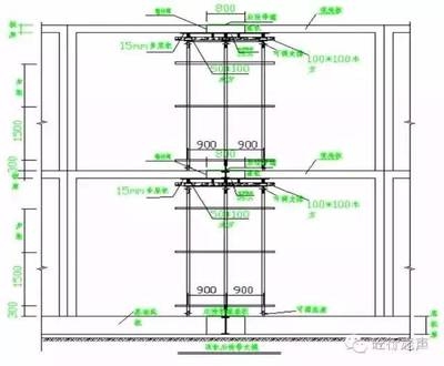 加固設(shè)計(jì)圖紙細(xì)節(jié)問題解決方案 行業(yè)新聞 第5張 加固設(shè)計(jì)圖紙細(xì)節(jié)問題解決方案 行業(yè)新聞 第5張
