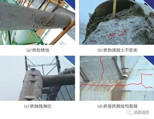 鋼管混凝土拱橋加固技術(shù) 行業(yè)新聞 第3張