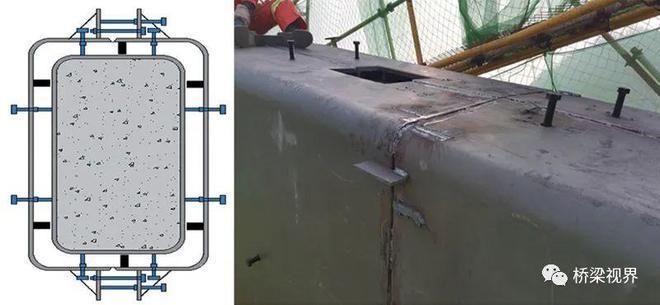 鋼管混凝土拱橋加固技術(shù) 行業(yè)新聞 第5張