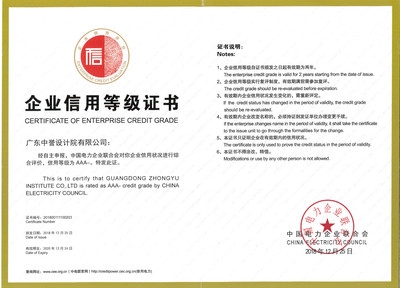 甲級(jí)設(shè)計(jì)院資質(zhì)評(píng)定流程 行業(yè)新聞 第5張