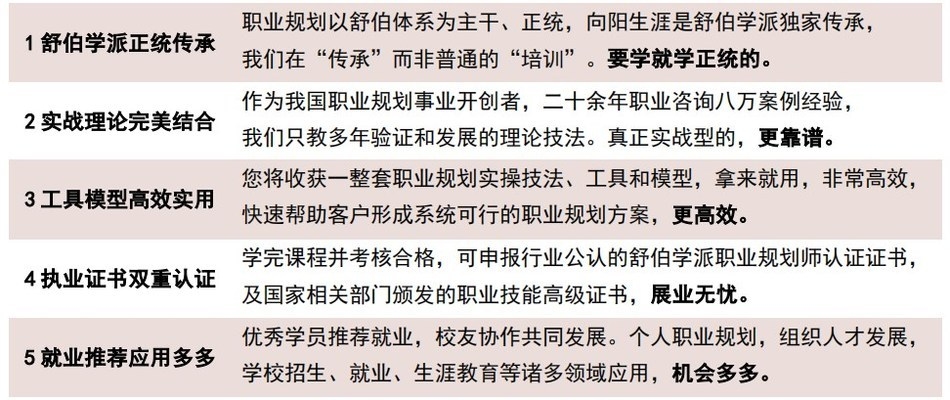 建筑行業(yè)職業(yè)規(guī)劃與發(fā)展路徑 行業(yè)新聞 第5張 建筑行業(yè)職業(yè)規(guī)劃與發(fā)展路徑 行業(yè)新聞 第5張