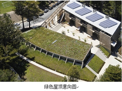 建筑節(jié)能設(shè)計(jì)案例分析 行業(yè)新聞 第4張