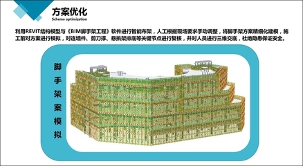 建筑加固材料成本優(yōu)化案例 行業(yè)新聞 第3張 建筑加固材料成本優(yōu)化案例 行業(yè)新聞 第3張