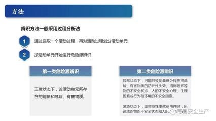 建筑安全員如何識別危險源？ 行業(yè)新聞 第2張