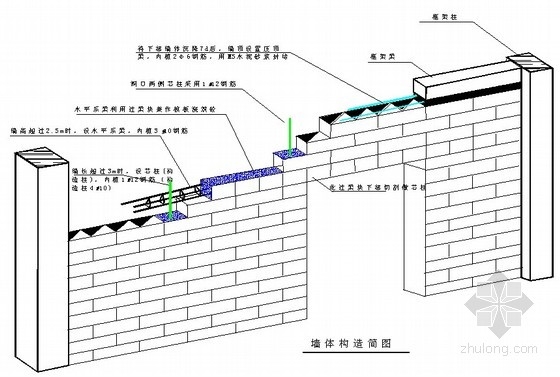 加固設計與原建筑設計差異 行業(yè)新聞 第2張 加固設計與原建筑設計差異 行業(yè)新聞 第2張