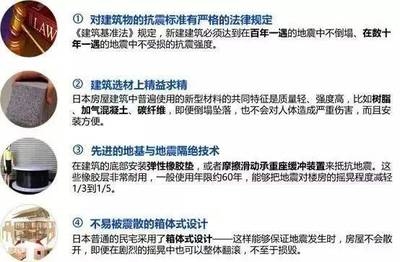 建筑加固法規(guī)標(biāo)準(zhǔn)查詢 行業(yè)新聞 第6張 建筑加固法規(guī)標(biāo)準(zhǔn)查詢 行業(yè)新聞 第6張