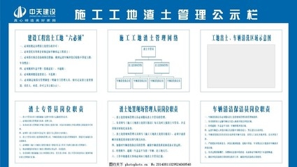 建筑安全管理員日常工作流程 行業(yè)新聞 第5張 建筑安全管理員日常工作流程 行業(yè)新聞 第5張