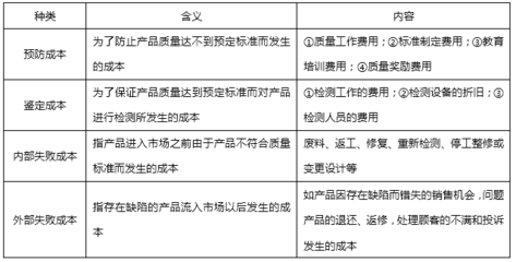 加固工程返工費用標準 行業(yè)新聞 第5張 加固工程返工費用標準 行業(yè)新聞 第5張