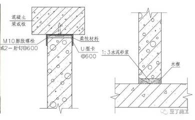 建筑結(jié)構(gòu)抗震新材料研究 行業(yè)新聞 第3張 建筑結(jié)構(gòu)抗震新材料研究 行業(yè)新聞 第3張