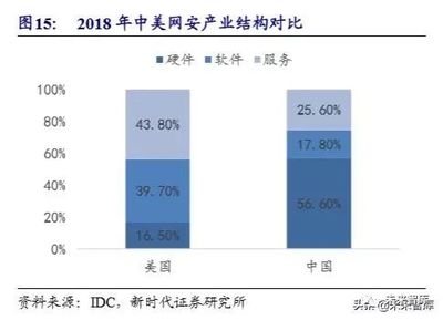 加固設(shè)計(jì)對固有頻率的具體影響 行業(yè)新聞 第5張