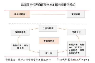 緊急工程加固時間周期 行業(yè)新聞 第3張
