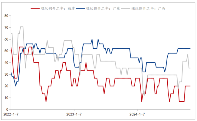 建筑行業(yè)成本票獲取途徑 行業(yè)新聞 第4張 建筑行業(yè)成本票獲取途徑 行業(yè)新聞 第4張