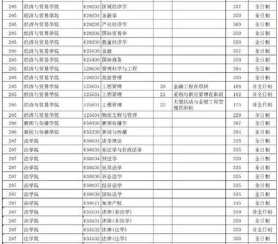 建筑企業(yè)稅務(wù)審計常見問題，企業(yè)稅務(wù)審計常見挑戰(zhàn) 行業(yè)新聞 第4張