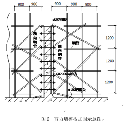 加固設(shè)計(jì)圖計(jì)算書(shū)完整性，加固設(shè)計(jì)圖計(jì)算書(shū)完整性的重要性與 行業(yè)新聞 第3張