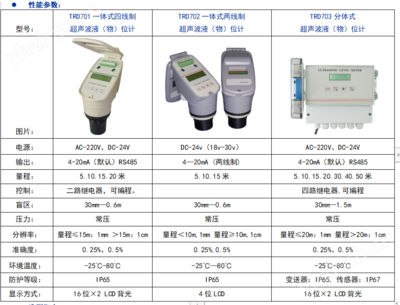 結(jié)構(gòu)性能檢測儀器選型指南 行業(yè)新聞 第1張