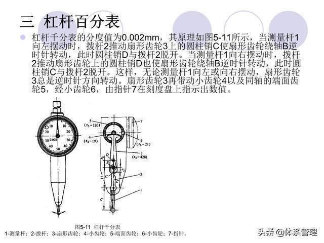 精密測量工具的維護保養(yǎng)方法 行業(yè)新聞 第4張 精密測量工具的維護保養(yǎng)方法 行業(yè)新聞 第4張