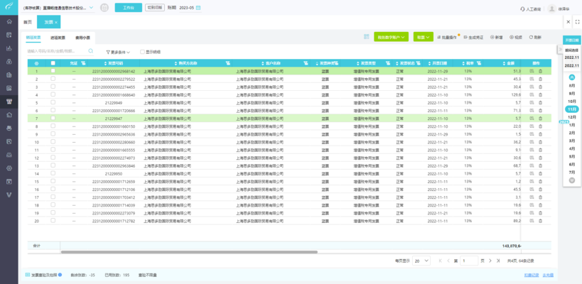 開發(fā)商財務報表在哪里查 行業(yè)新聞 第2張