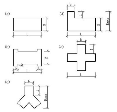 加固施工員如何提升設(shè)計計算能力