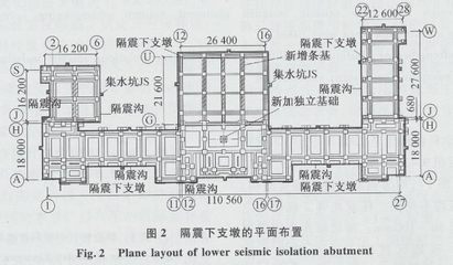 加固設(shè)計(jì)規(guī)范與市場(chǎng)趨勢(shì) 行業(yè)新聞 第5張