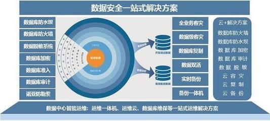 建筑加固大數(shù)據(jù)分析實(shí)踐，加固數(shù)據(jù)分析，實(shí)踐案例 行業(yè)新聞 第2張
