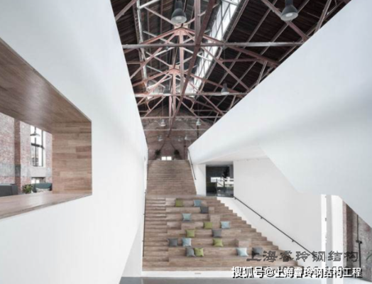 老舊廠房改造的環(huán)境影響評估 行業(yè)新聞 第1張