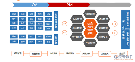 結(jié)構(gòu)健康監(jiān)測(cè)技術(shù)的成本效益分析 行業(yè)新聞 第4張