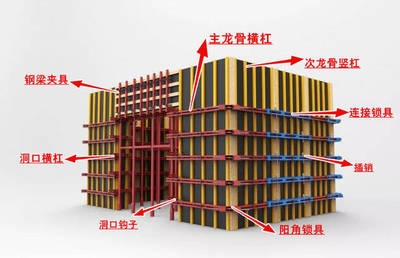 梁加固工程的驗(yàn)收標(biāo)準(zhǔn) 行業(yè)新聞 第5張 梁加固工程的驗(yàn)收標(biāo)準(zhǔn) 行業(yè)新聞 第5張