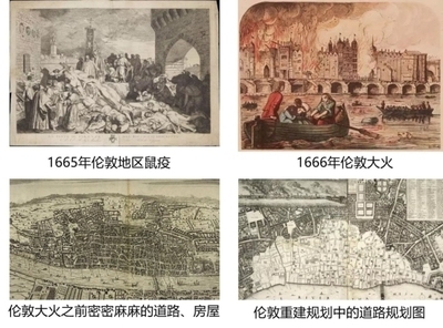 建筑設(shè)計(jì)法規(guī)的歷史演變 行業(yè)新聞 第3張