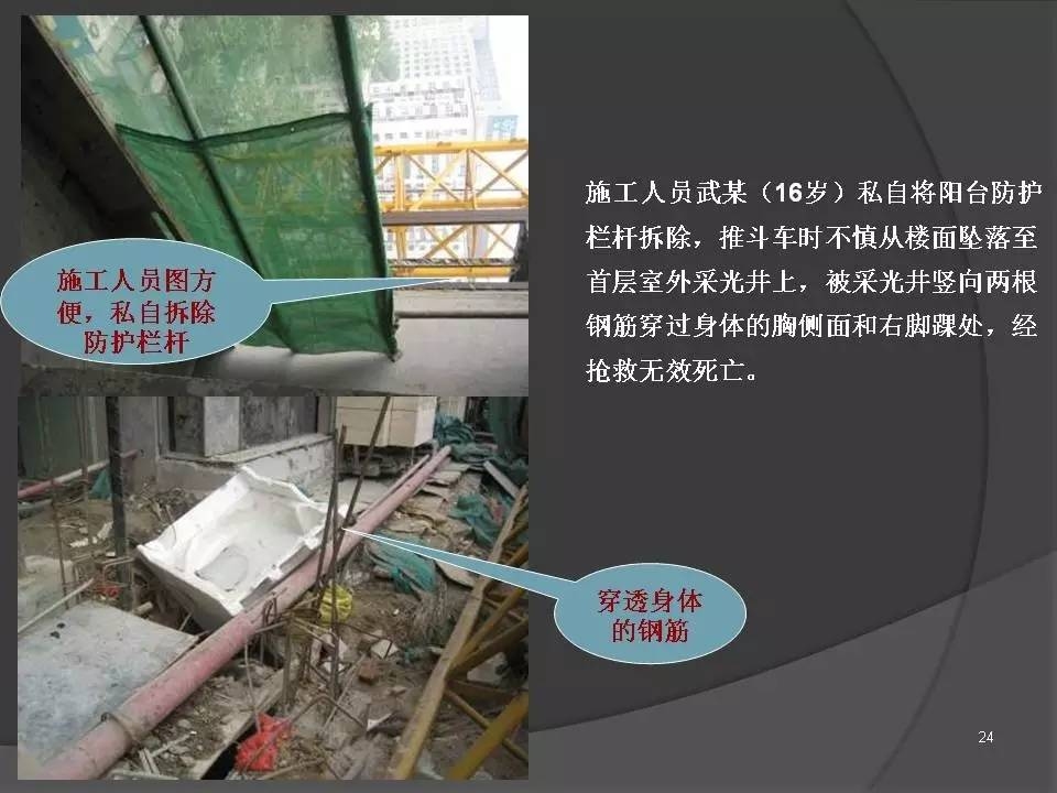 梁加固施工安全違規(guī)案例分析，加固施工中的安全違規(guī) 行業(yè)新聞 第1張