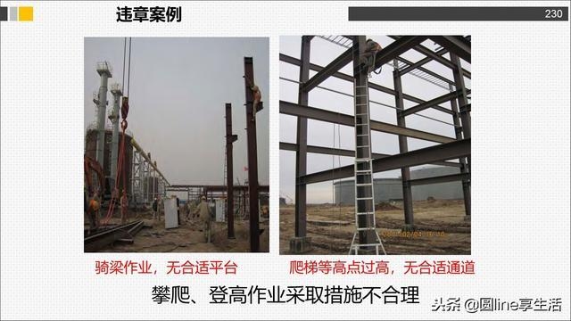 梁加固施工安全違規(guī)案例分析，加固施工中的安全違規(guī) 行業(yè)新聞 第2張