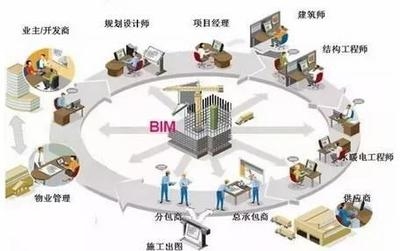 結(jié)構(gòu)設(shè)計(jì)師的成本控制技巧 行業(yè)新聞 第3張