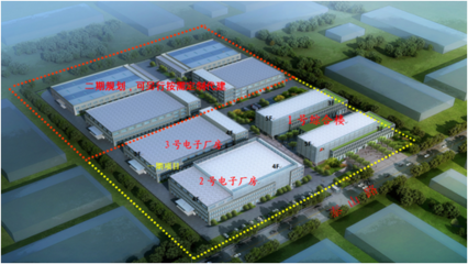 節(jié)能廠房設(shè)計新趨勢 行業(yè)新聞 第3張