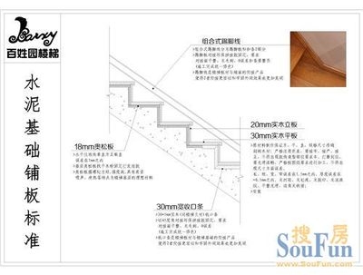結(jié)構(gòu)設(shè)計(jì)師行業(yè)規(guī)范標(biāo)準(zhǔn)制定流程，構(gòu)建未來(lái)，結(jié)構(gòu)設(shè)計(jì)師行業(yè)規(guī)范標(biāo)準(zhǔn) 行業(yè)新聞 第3張