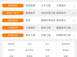 建筑英才網(wǎng)專場招聘會效果，英才網(wǎng)專場招聘會 行業(yè)新聞 第4張