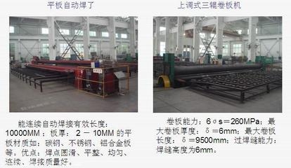 卷板機(jī)適用鋼板厚度范圍，板機(jī)鋼板厚度應(yīng)用 行業(yè)新聞 第3張