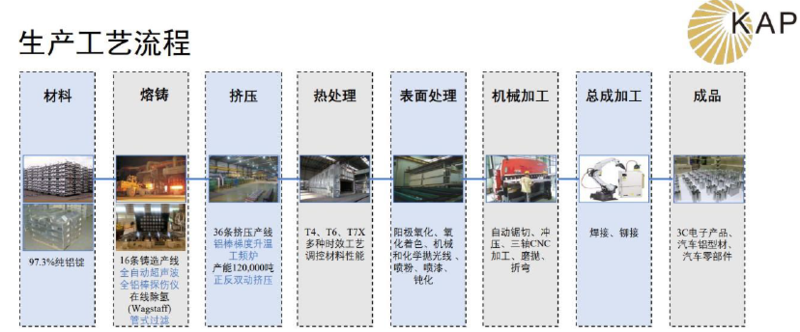 梁加固施工中常見(jiàn)安全隱患 行業(yè)新聞 第3張 梁加固施工中常見(jiàn)安全隱患 行業(yè)新聞 第3張