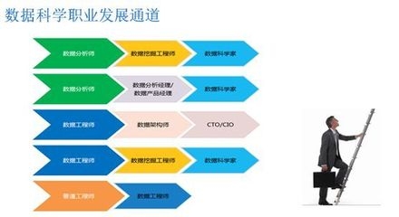 梁加固技術(shù)的發(fā)展趨勢(shì) 行業(yè)新聞 第3張