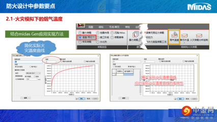 邁達(dá)斯軟件用戶評價(jià) 行業(yè)新聞 第4張