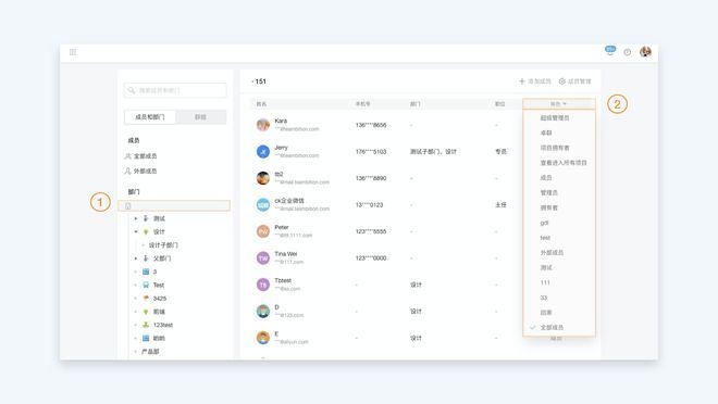 跨部門協(xié)作提升項目效率，跨部門協(xié)作在提升項目效率中