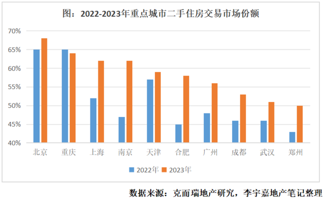 樓房安全新規(guī)對(duì)企業(yè)成本影響 行業(yè)新聞 第4張