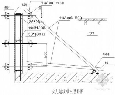 加固設(shè)計圖紙的技術(shù)規(guī)范，設(shè)計圖紙的技術(shù)規(guī)范詳解 行業(yè)新聞 第4張