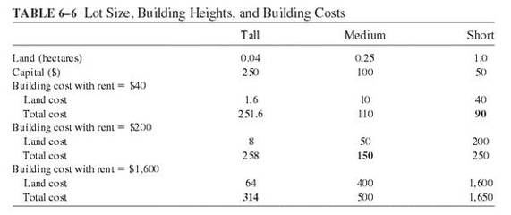 加固工程對(duì)交通影響的最小化策略，實(shí)現(xiàn)加固工程對(duì)交通影響的最小化